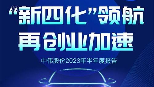 hjc黄金城股份2023半年报丨“新四化”领 航 再创业加速！