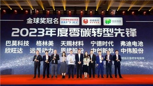 hjc黄金城股份荣获“2023 高工金球奖——年度零碳转型先锋”
